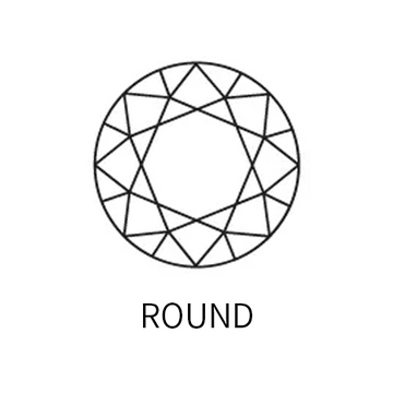 Round Cut: Timeless Elegance Meets Moissanite Splendor