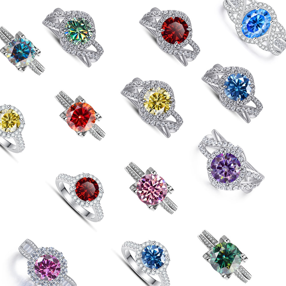 Discover the Birthstone